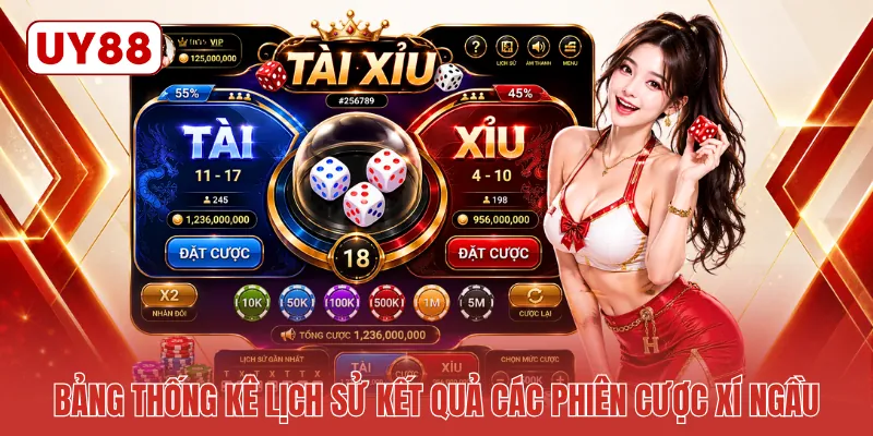 Bảng thống kê lịch sử kết quả các phiên cược xí ngầu